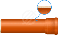 Трубы канализационные ПВХ (НПВХ)