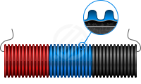 Трубы ПНД/ПВД гибкие гофрированные двустенные