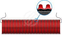 Трубы ПНД/ПВД гибкие гофрированные двустенные красные